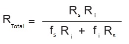 thermal bridging formula, purlins and rafters, studs and girts, energy efficiency, energy compliance, performance solution, section J report, VURB report